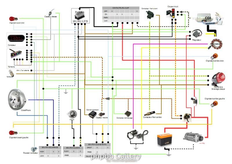 SCHEMA ELECT PROJETE CX500