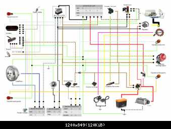 SCHEMA ELECT PROJETE CX500