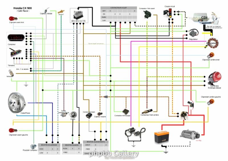 SCHEMA ELECT CX500 PROJET-V2